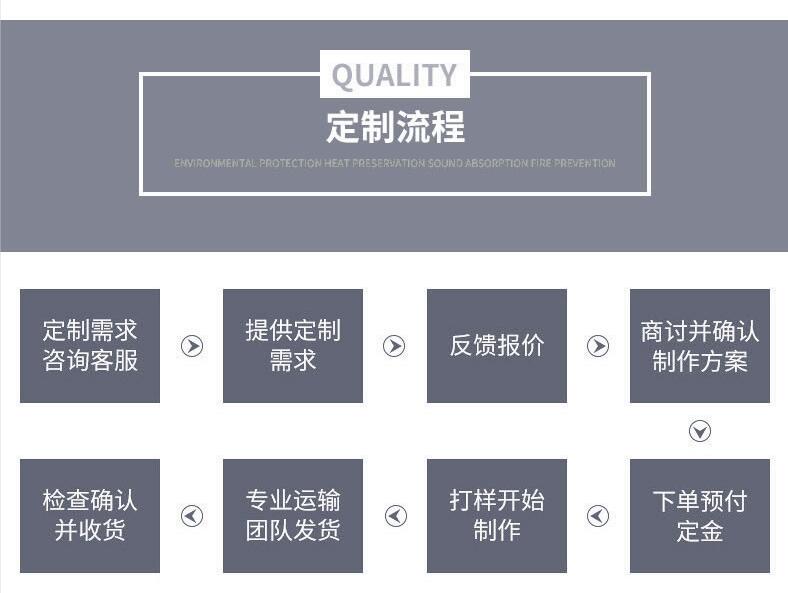 <a href=http://www.qdangao.com/e/tags/?tagname=%E5%8F%AF%E6%8B%86%E5%8D%B8%E4%BF%9D%E6%B8%A9%E8%A1%A3 target=_blank class=infotextkey><a href=http://www.qdangao.com/e/tags/?tagname=%E5%8F%AF%E6%8B%86%E5%8D%B8%E4%BF%9D%E6%B8%A9%E8%A1%A3 target=_blank class=infotextkey>可拆卸<a href=http://www.qdangao.com/e/tags/?tagname=%E4%BF%9D%E6%B8%A9%E8%A1%A3 target=_blank class=infotextkey>保溫衣</a></a></a>