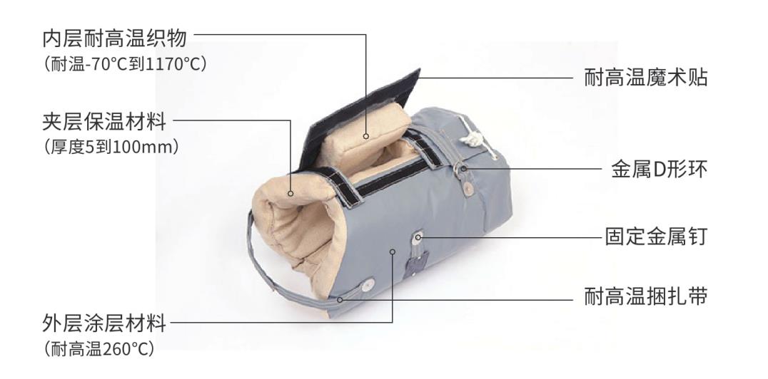 <a href=http://www.qdangao.com/e/tags/?tagname=%E9%98%80%E9%97%A8%E4%BF%9D%E6%B8%A9%E5%A5%97 target=_blank class=infotextkey><a href=http://www.qdangao.com/e/tags/?tagname=%E9%98%80%E9%97%A8%E4%BF%9D%E6%B8%A9 target=_blank class=infotextkey>閥門保溫</a>套</a>