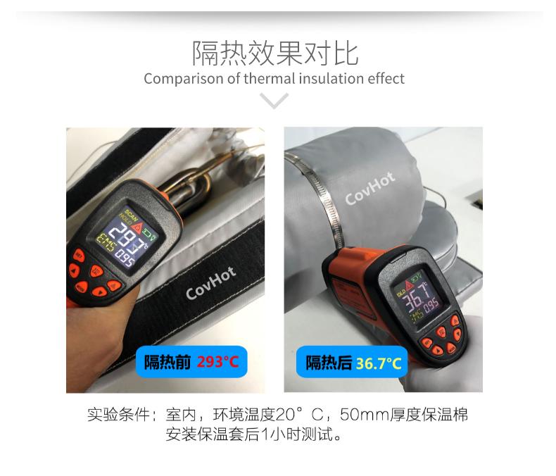 加熱模具<a href=http://www.qdangao.com/e/tags/?tagname=%E4%BF%9D%E6%B8%A9%E5%A5%97 target=_blank class=infotextkey>保溫套</a>,模具隔熱